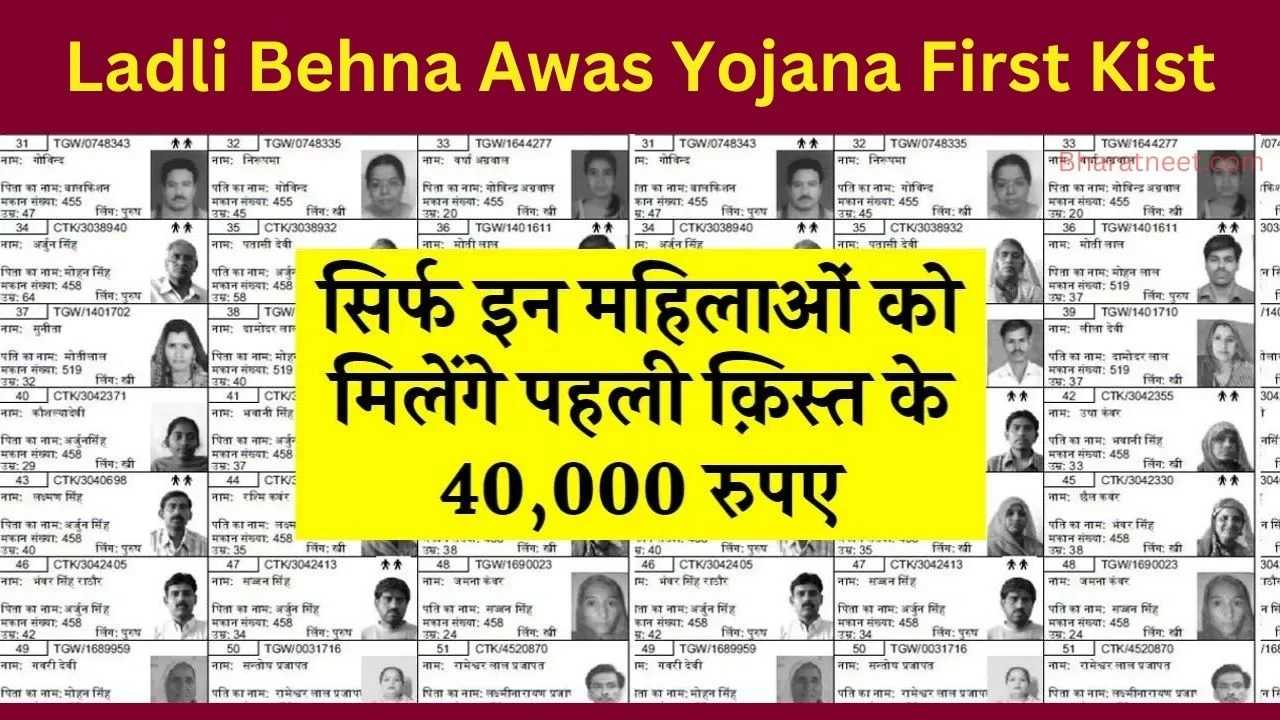 Ladli Behna Awas Yojana First Kist: इन महिलाओं को मिलेंगे पहली क़िस्त के 25000 रुपए, सरकार द्वारा जारी हुई लाड़ली बहना आवास योजना की लिस्ट