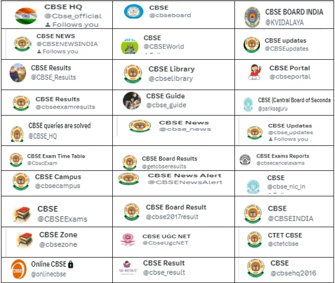 CBSE Board Class 10th, 12th Results 2024 Date: cbseresults.nic.in से नवीनतम और सबसे बड़े अपडेट जानें